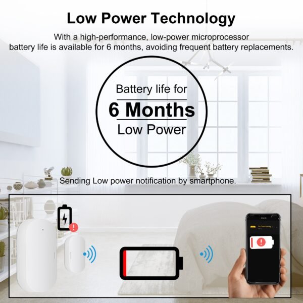 Door/Window Smart Sensor WIFI