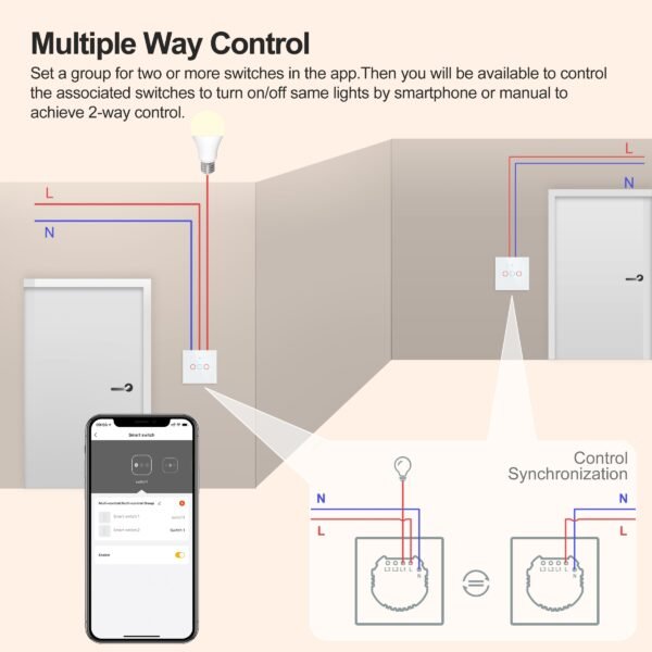 GIRIER-Tuya-Wifi-Light-Switch-Smart-Touch-Wall-Switch-EU-US-Support-Multi-way-Control-100-1 Wifi Light Switch, Smart Touch Wall Switch EU/US Support Multi-way Control 100-240V, Works with Alexa Google Home