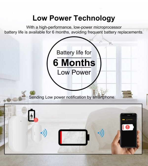 Door/Window Smart Sensor WIFI