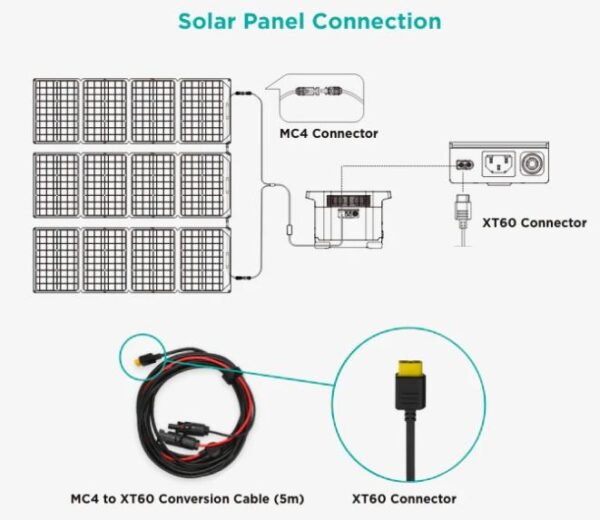 MC4 to XT60 Extension Cable