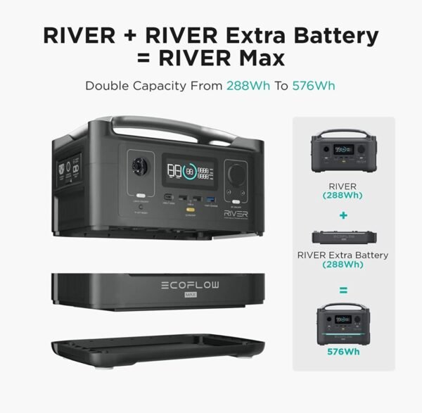 ECOFLOW RIVER MAX