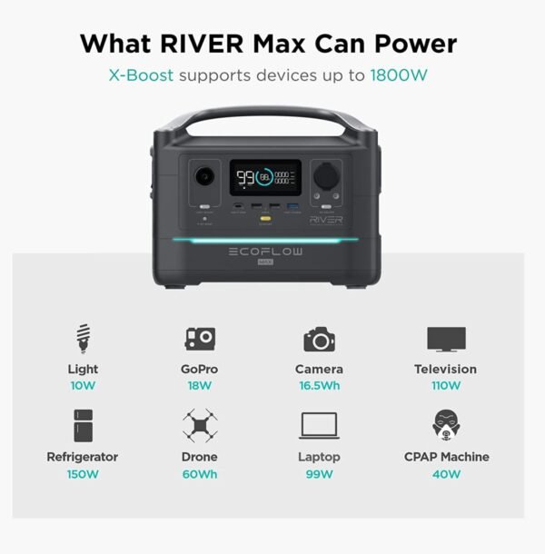 ECOFLOW RIVER MAX