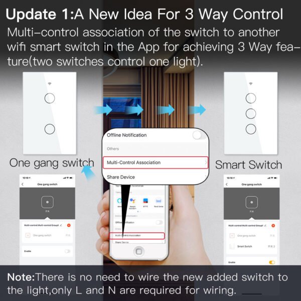 Smart Glass Panel Touch Switch with WIFI