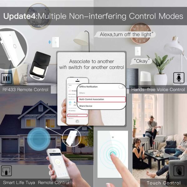 Smart Glass Panel Touch Switch with WIFI