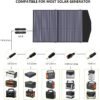 100W Solar Panel