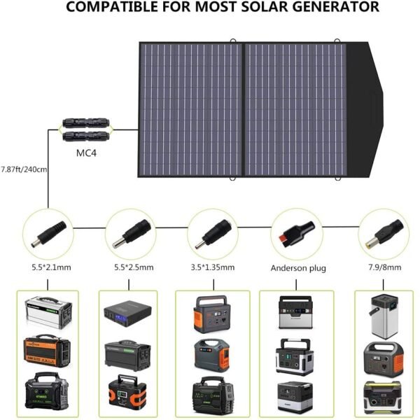 100W Solar Panel