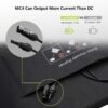 100W Solar Panel