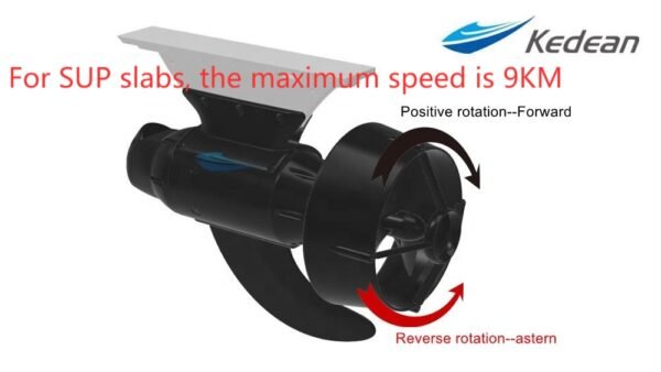 DC24V-or-DC12V-new-Electric-Surfboard-Fin-SUP-Power-Efin-Trolling-Motor-Electric-SUP-Fin-and-1 Surfboard SUP Electric Power Fin