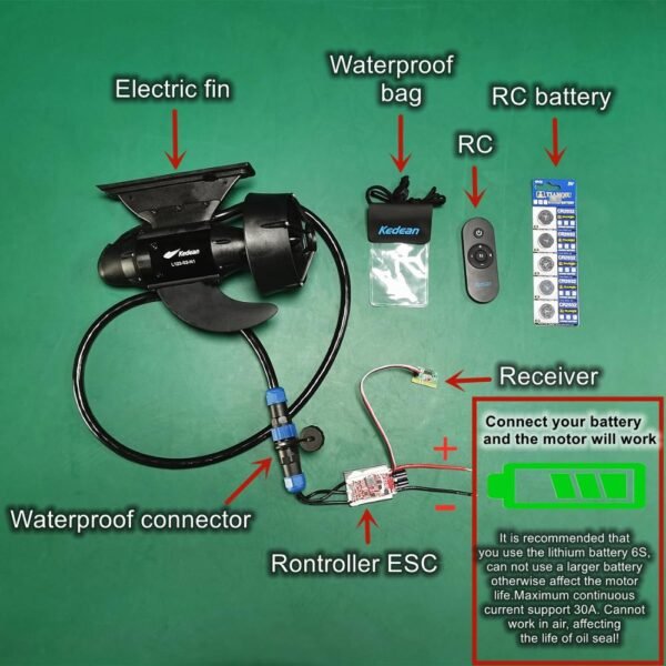 DC24V-or-DC12V-new-Electric-Surfboard-Fin-SUP-Power-Efin-Trolling-Motor-Electric-SUP-Fin-and-3 Surfboard SUP Electric Power Fin